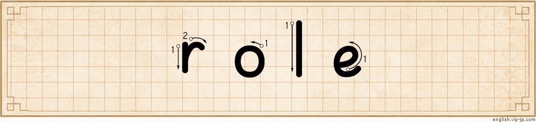 role lettering