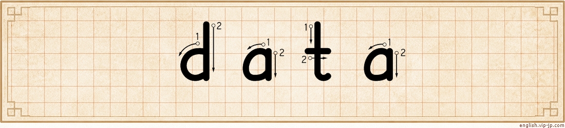 data lettering