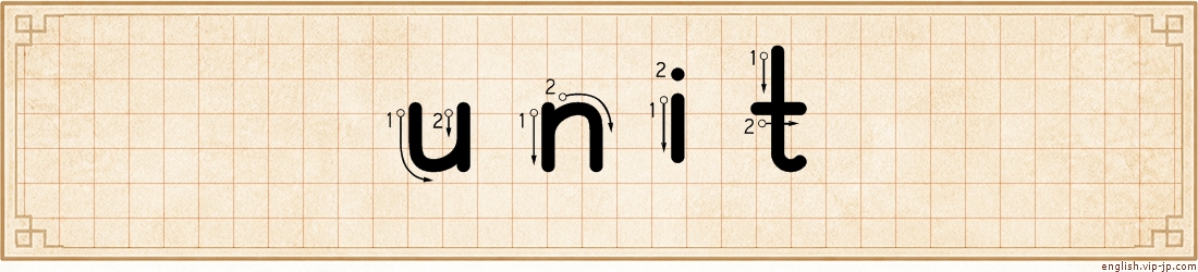 unit lettering
