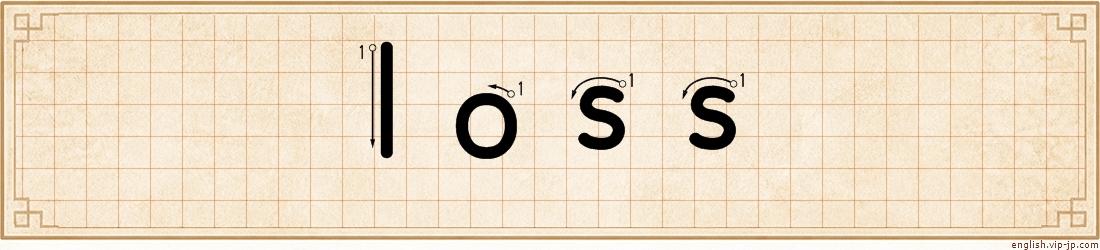 loss lettering