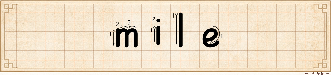 mile lettering