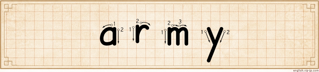 army lettering
