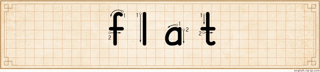 flat lettering