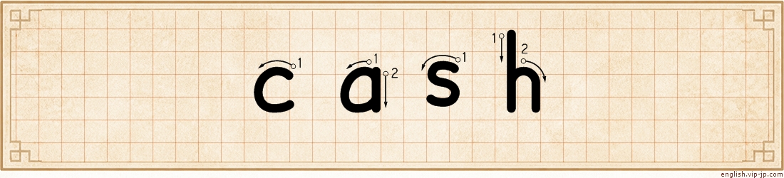cash lettering