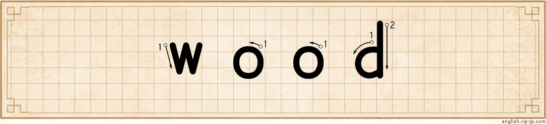 wood lettering