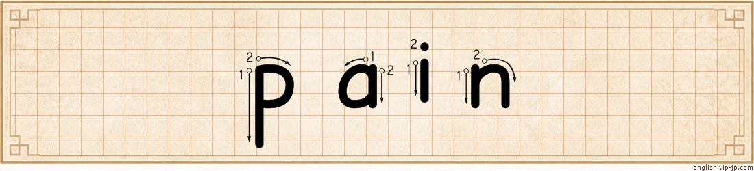 pain lettering