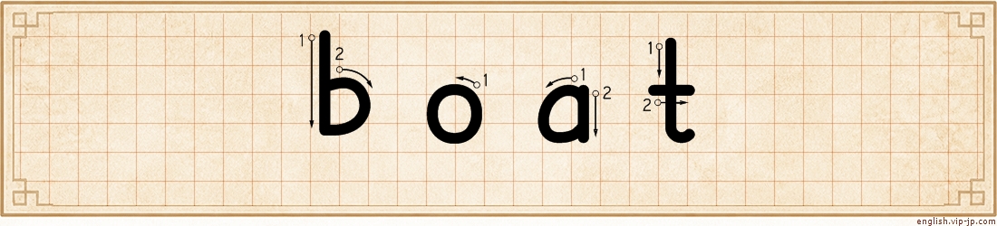 boat lettering