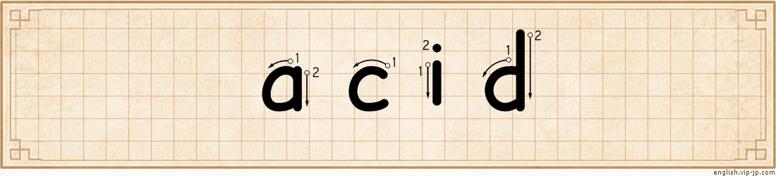 acid lettering