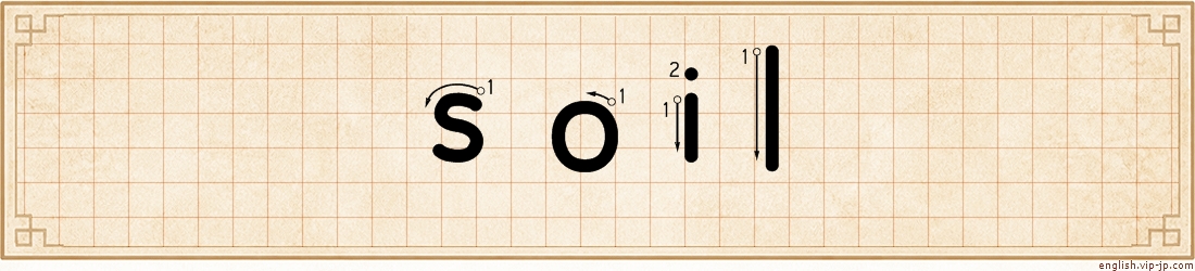 soil lettering