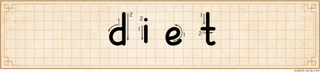 diet lettering