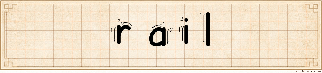 rail lettering