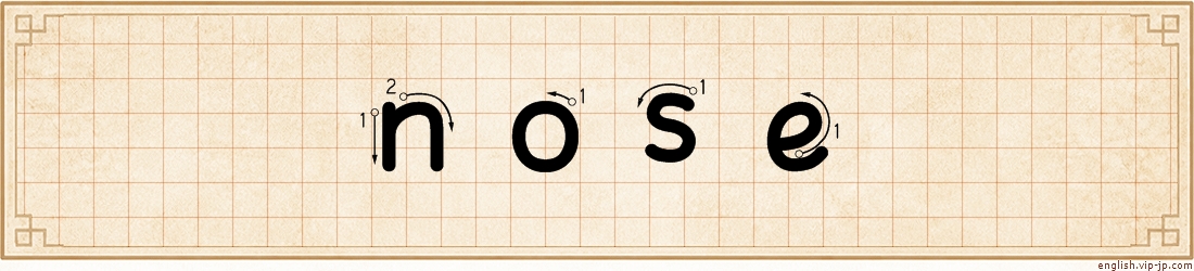 nose lettering