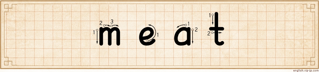 meat lettering