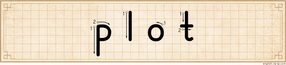 plot lettering