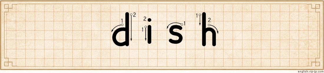 dish lettering