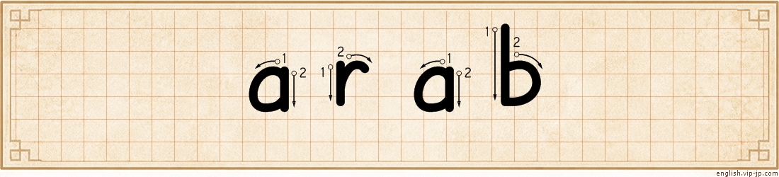 arab lettering