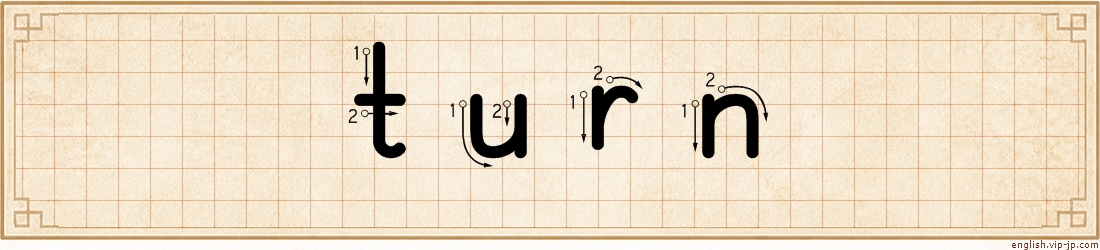 turn lettering