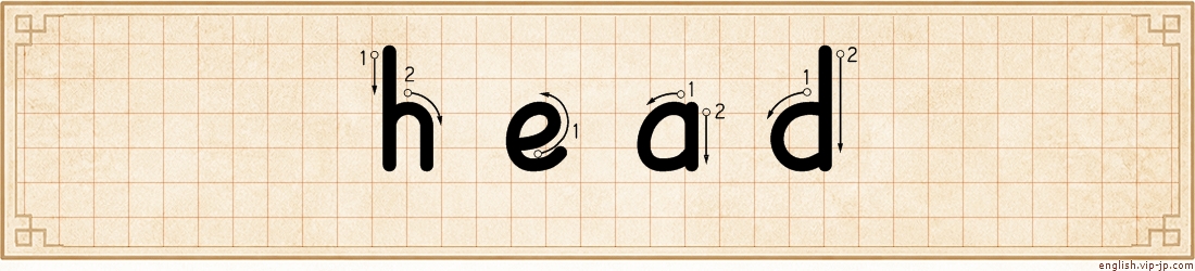 head lettering