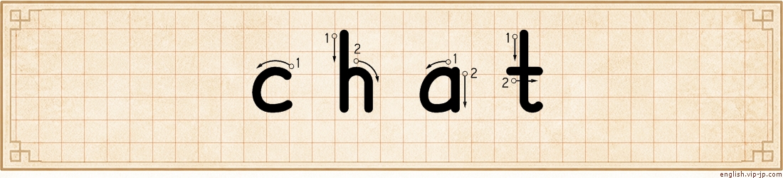 chat lettering