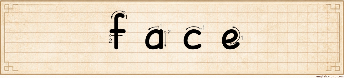 face lettering