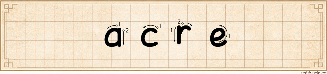 acre lettering