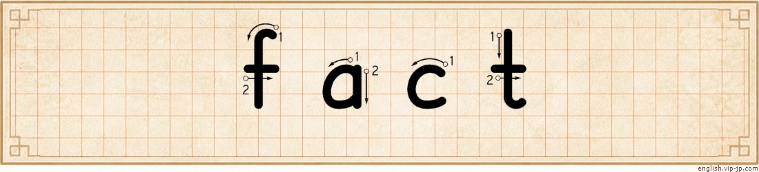 fact lettering