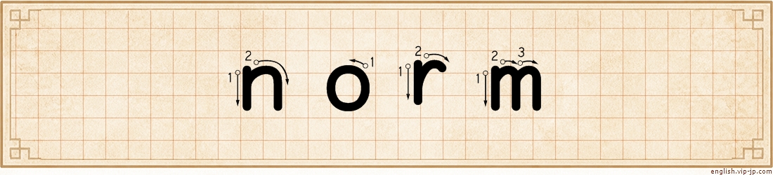 norm lettering