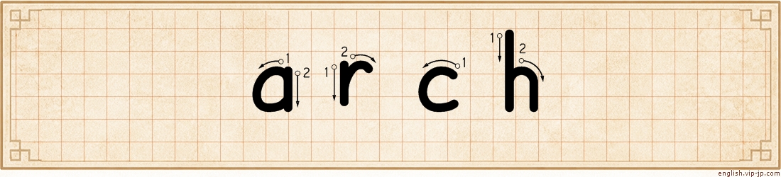 arch lettering