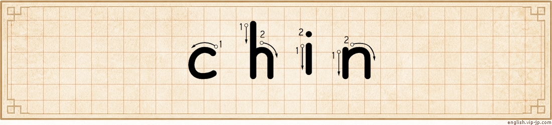 chin lettering