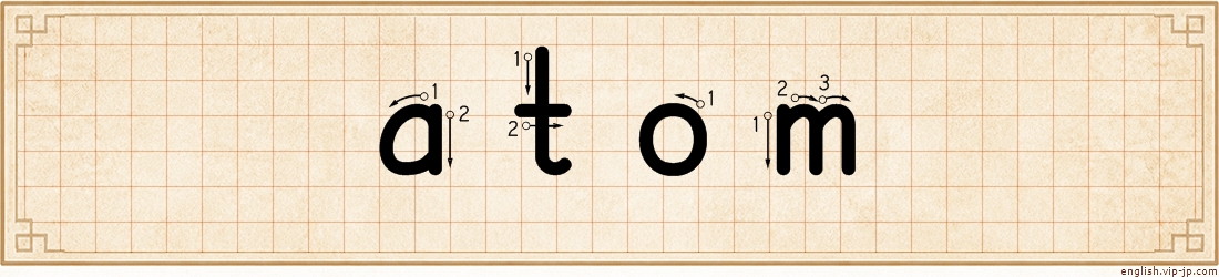 atom lettering