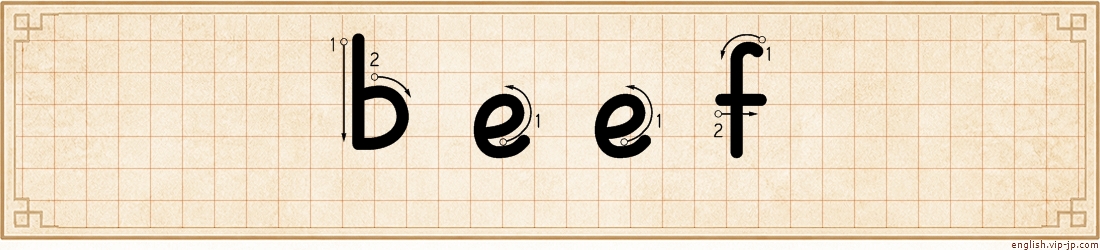 beef lettering