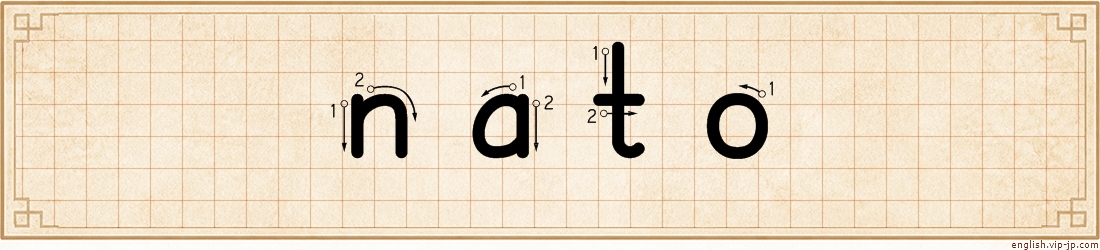 nato lettering