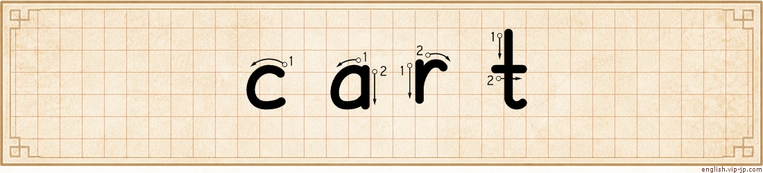 cart lettering