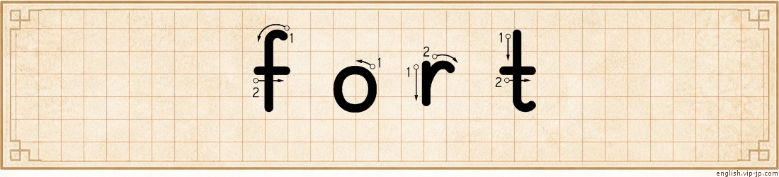 fort lettering