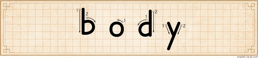 body lettering