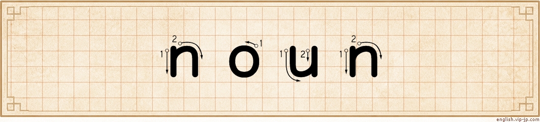 noun lettering