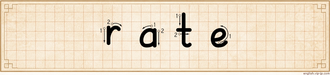 rate lettering
