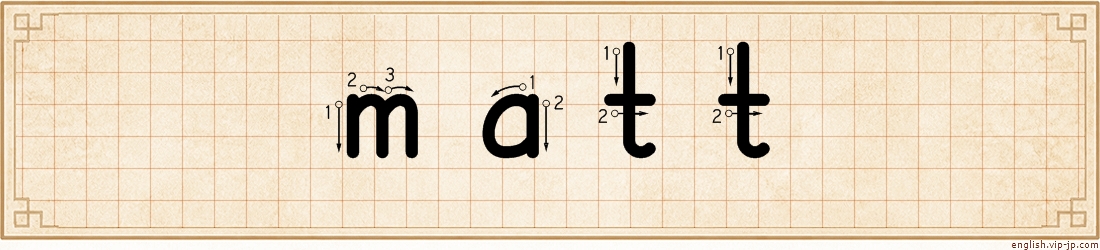 matt lettering