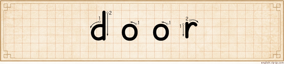 door lettering