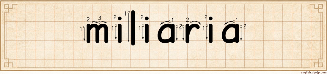 miliaria lettering
