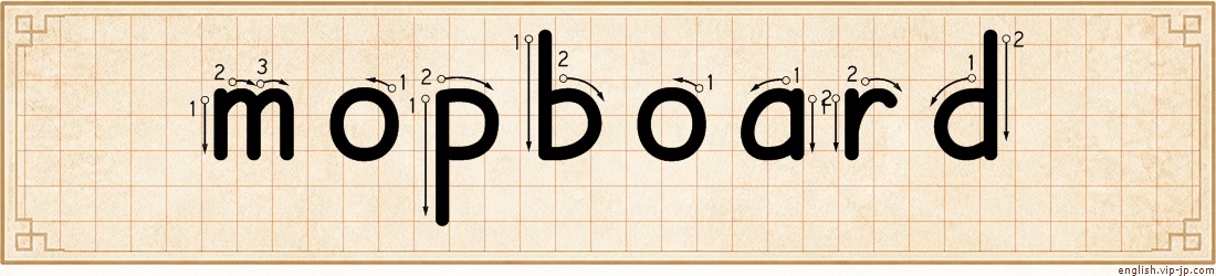 mopboard lettering