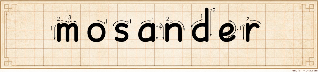 mosander lettering