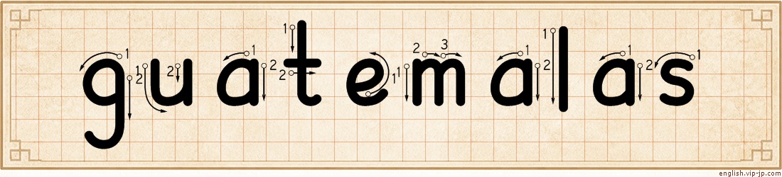 guatemalas lettering