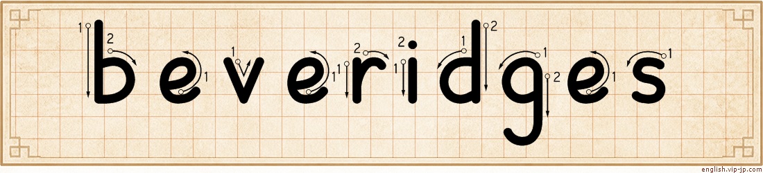 beveridges lettering