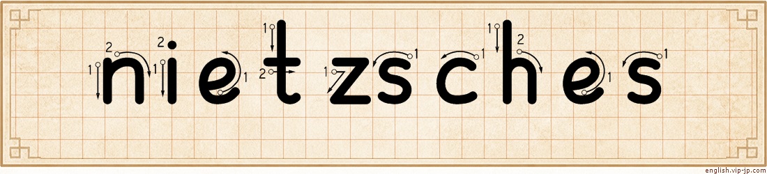 nietzsches lettering