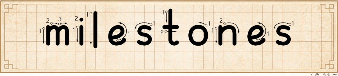 milestones lettering
