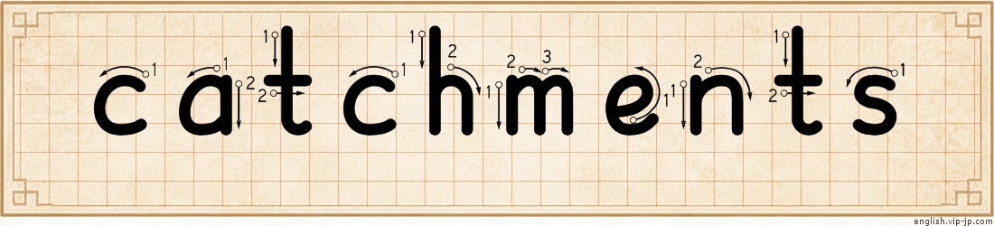 catchments lettering