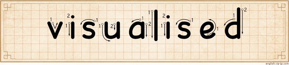 visualised lettering
