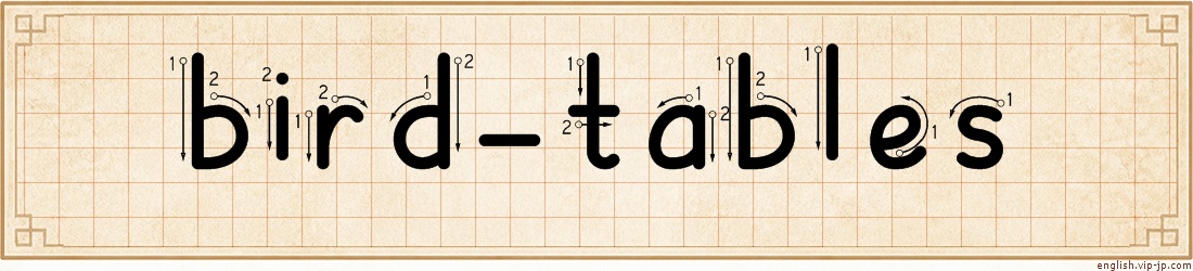 bird-tables lettering