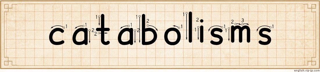 catabolisms lettering